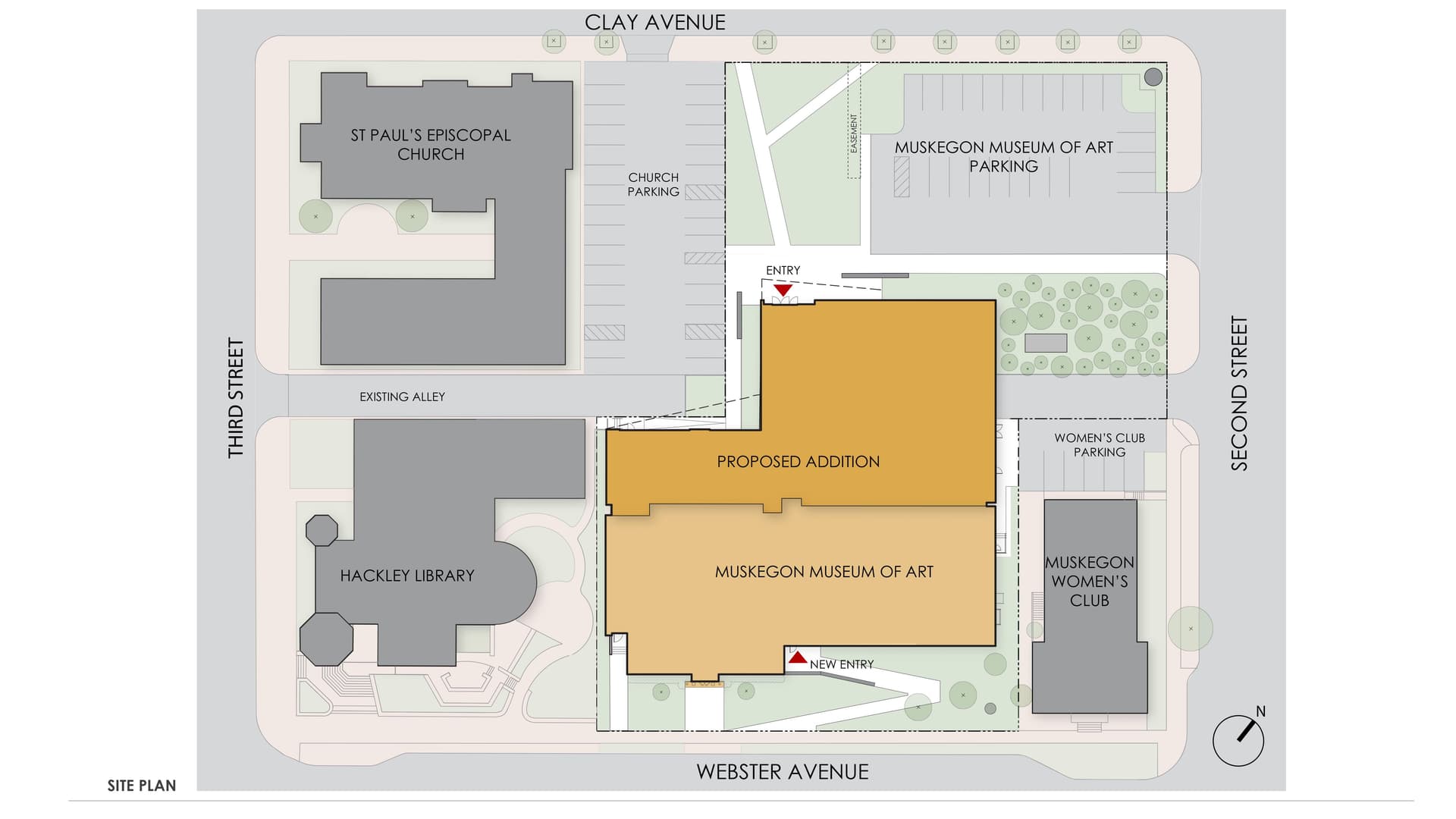 MMofA Site Plan