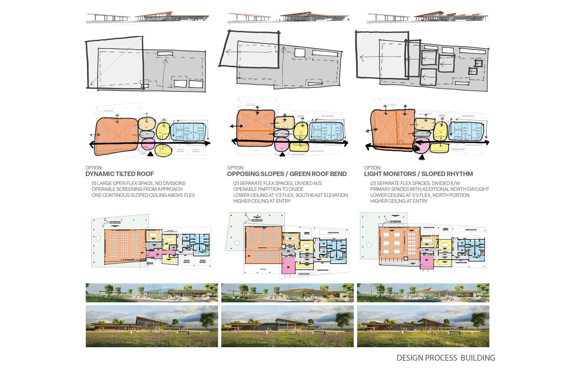 Prairie Pavilion Design Process Building