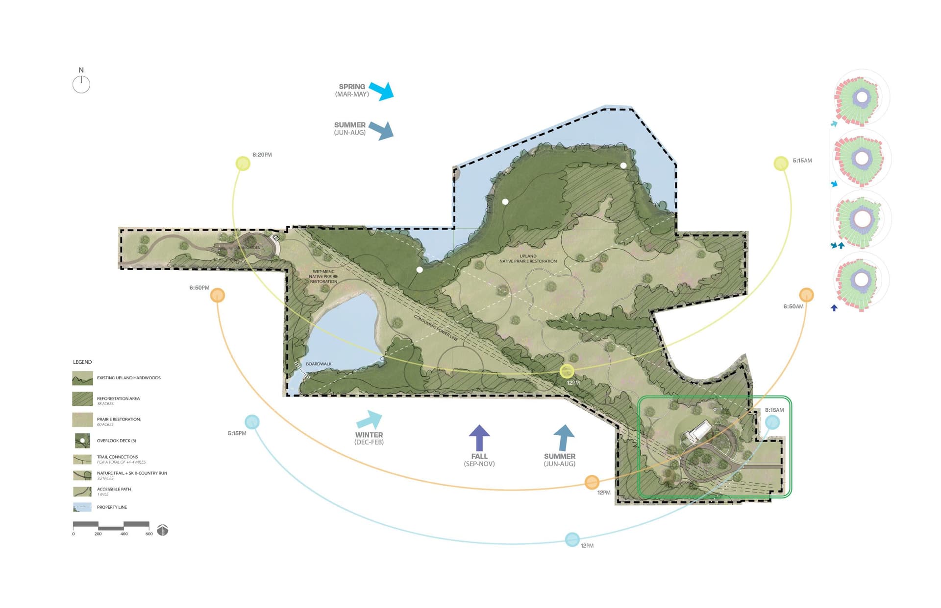 Prairie Pavilion Process Site Analysis and Landscape Design